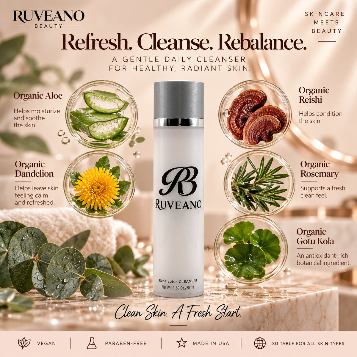 Eucalyptus Cleanser