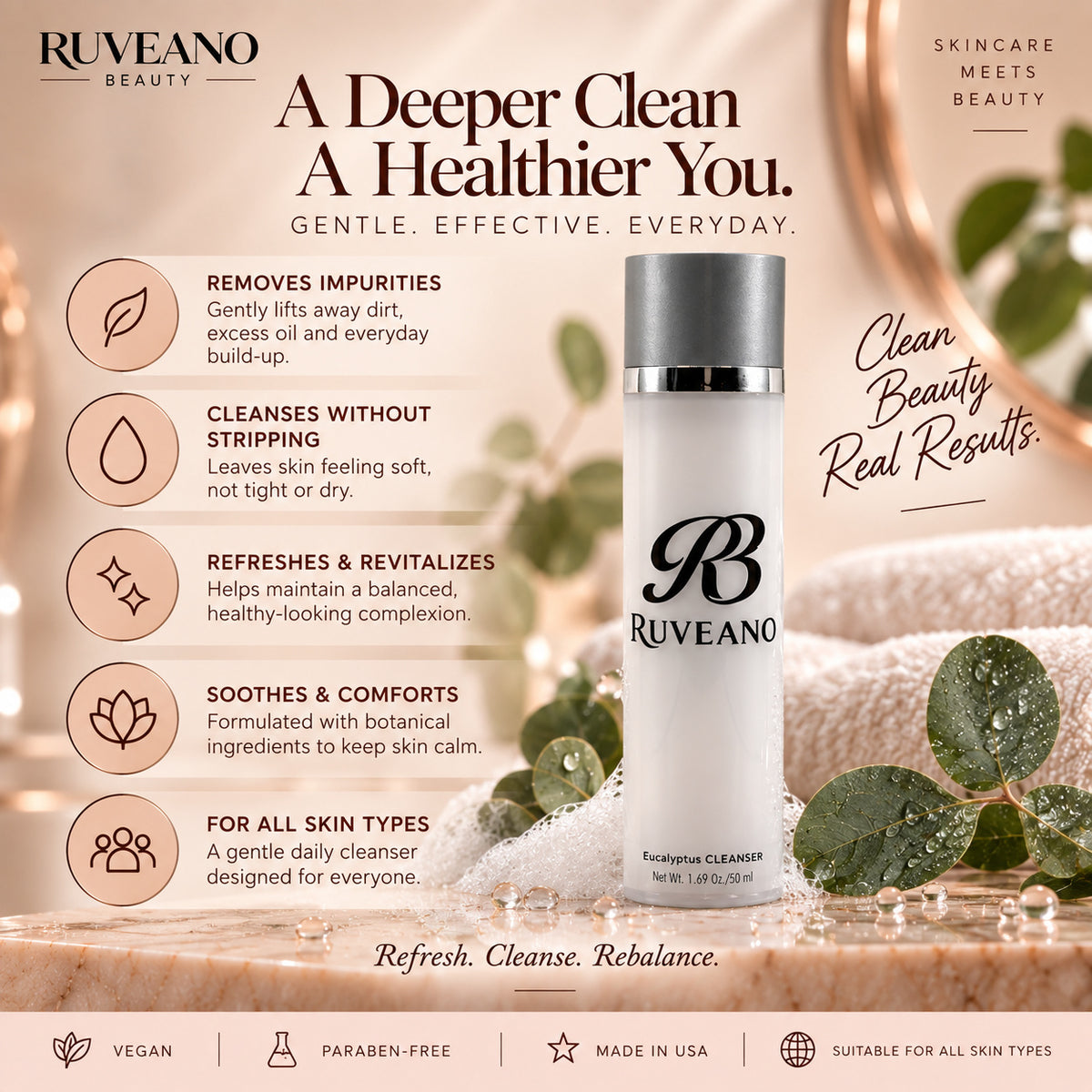 Eucalyptus Cleanser