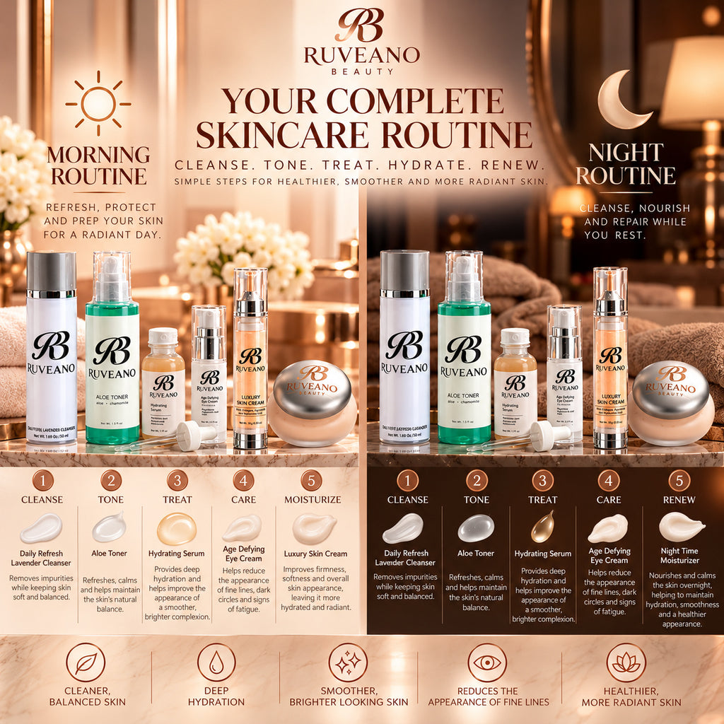 Ruveano Complete Skincare Ritual