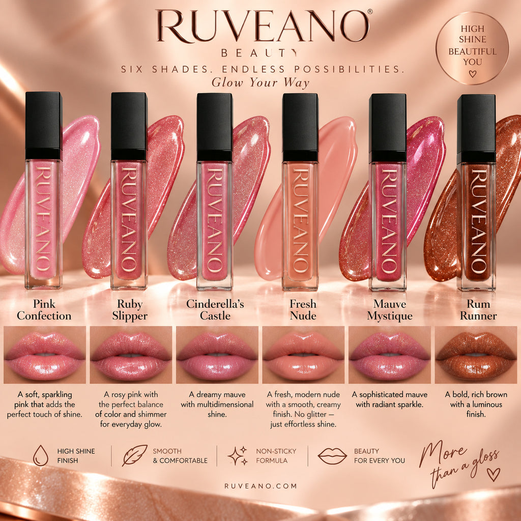 Mineral Lip Gloss