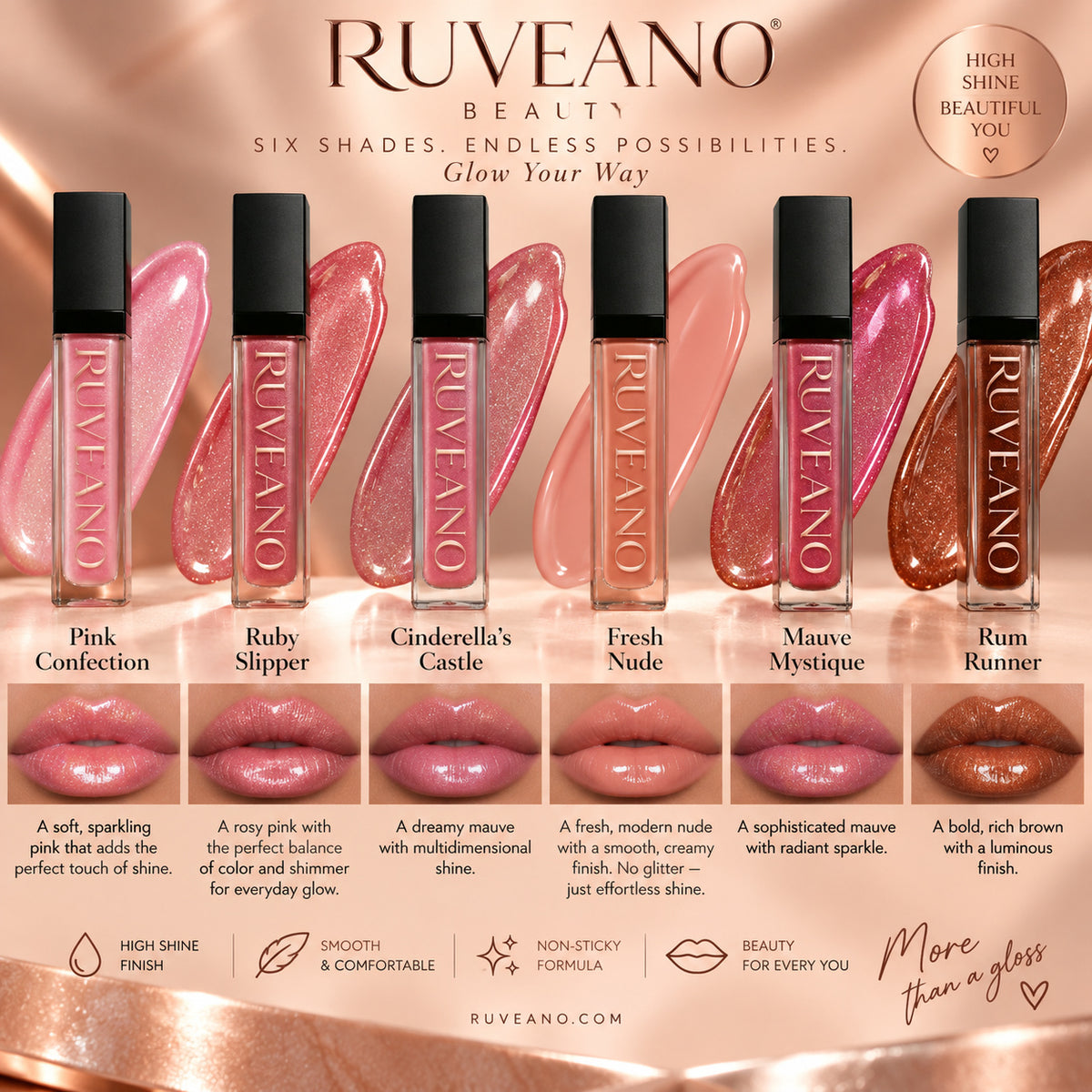Mineral Lip Gloss