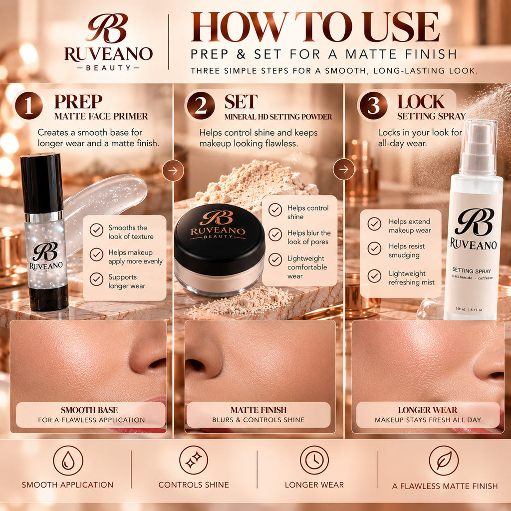 Prep & Set — Matte