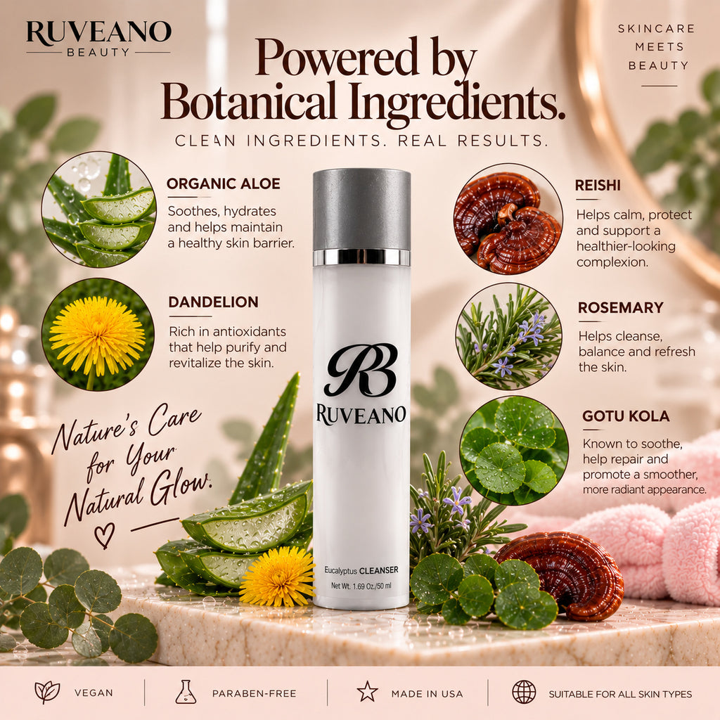 Eucalyptus Cleanser