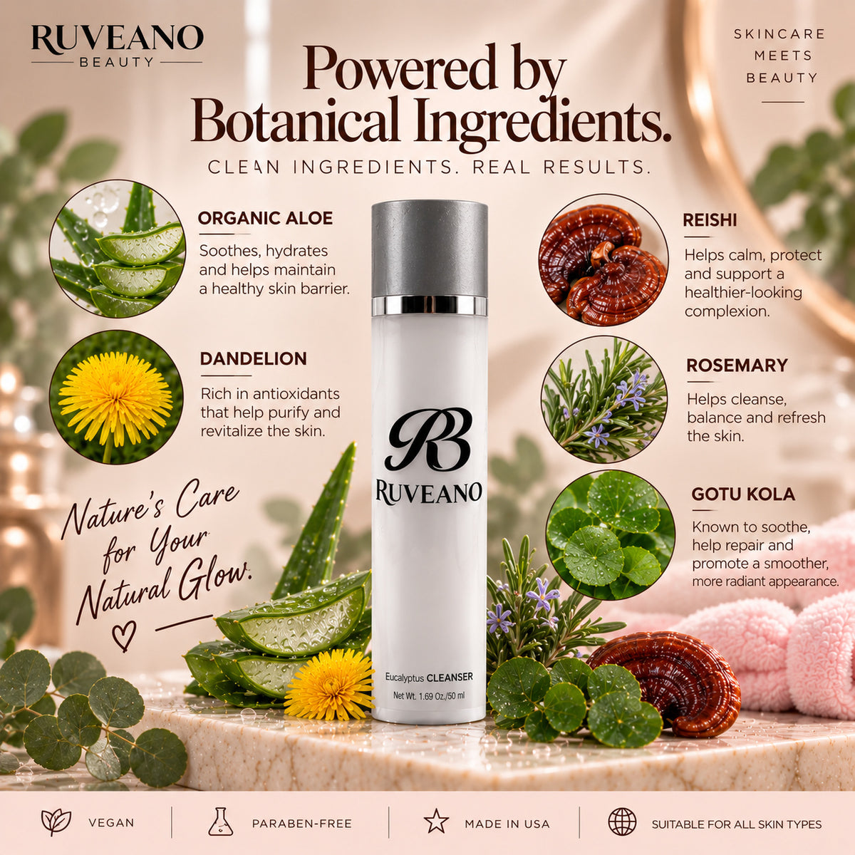 Eucalyptus Cleanser