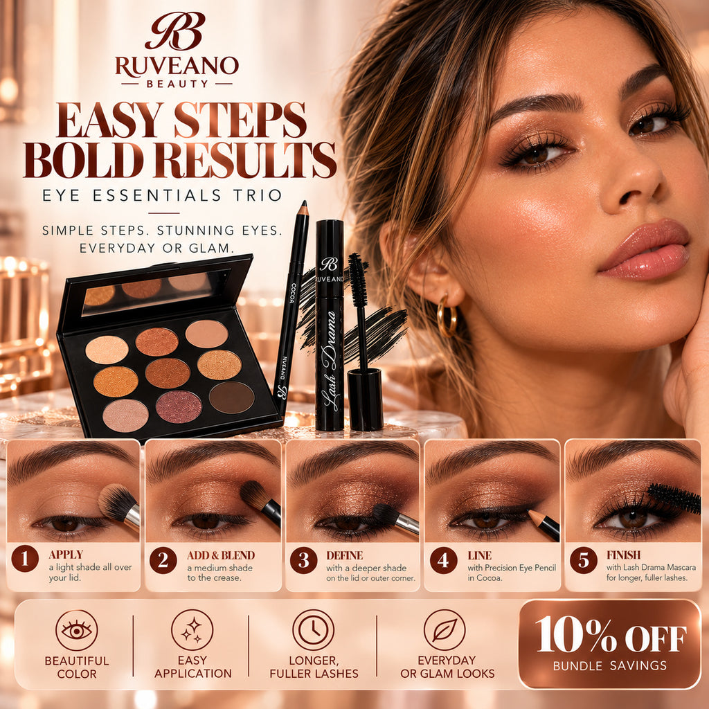 Eye Essentials