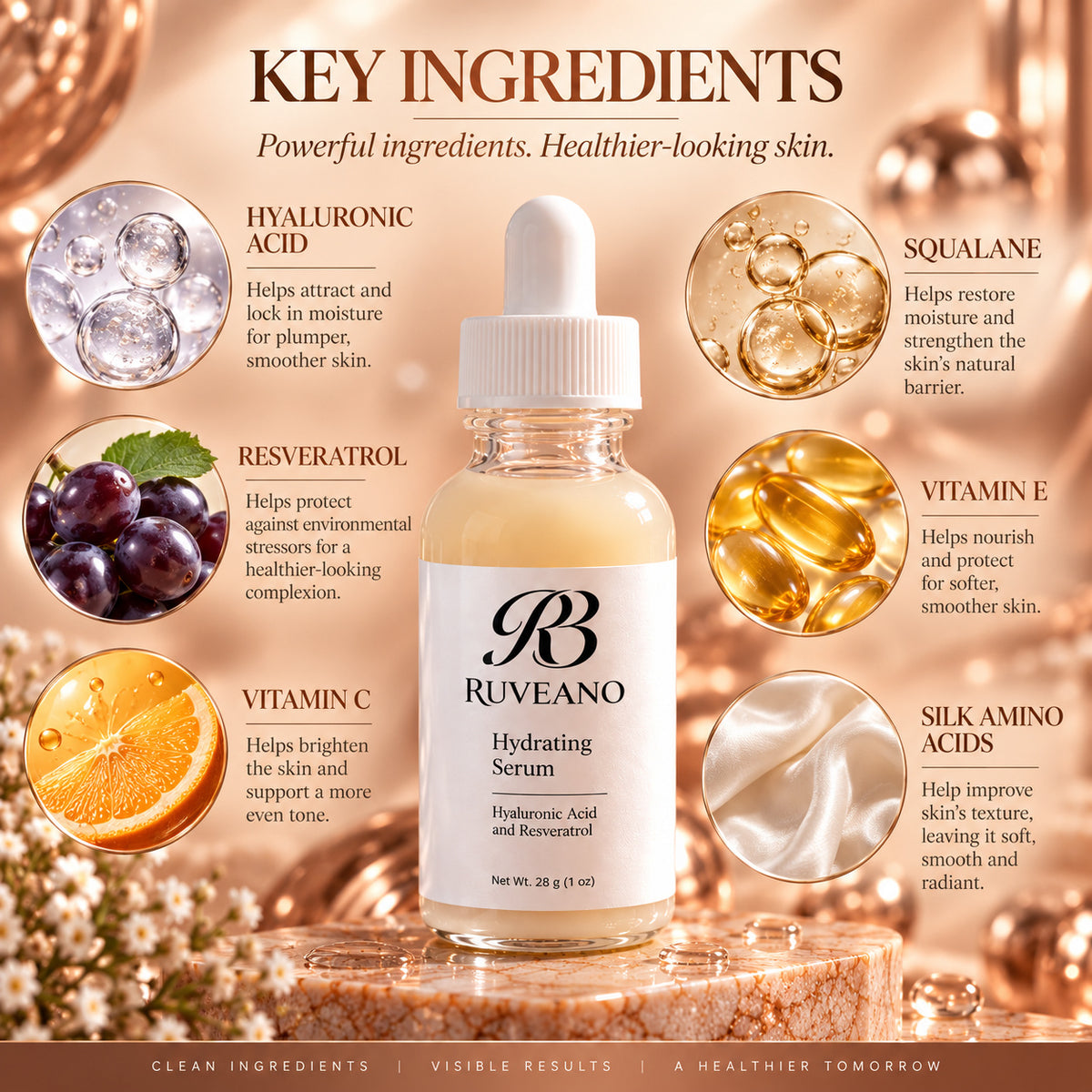 Hydrating Serum