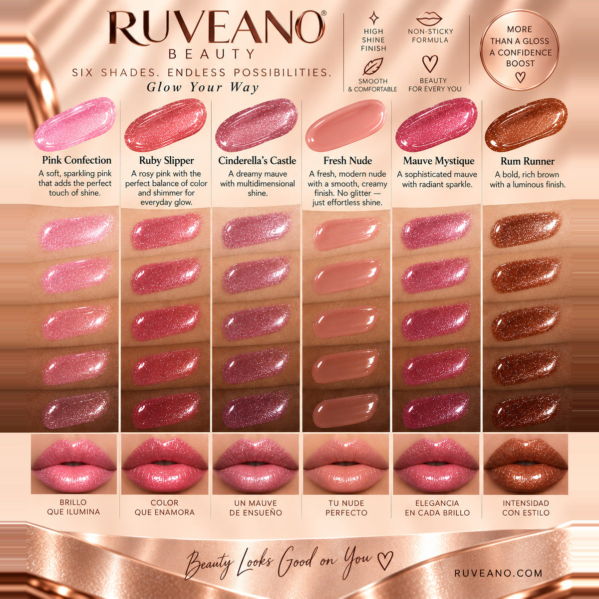 Mineral Lip Gloss