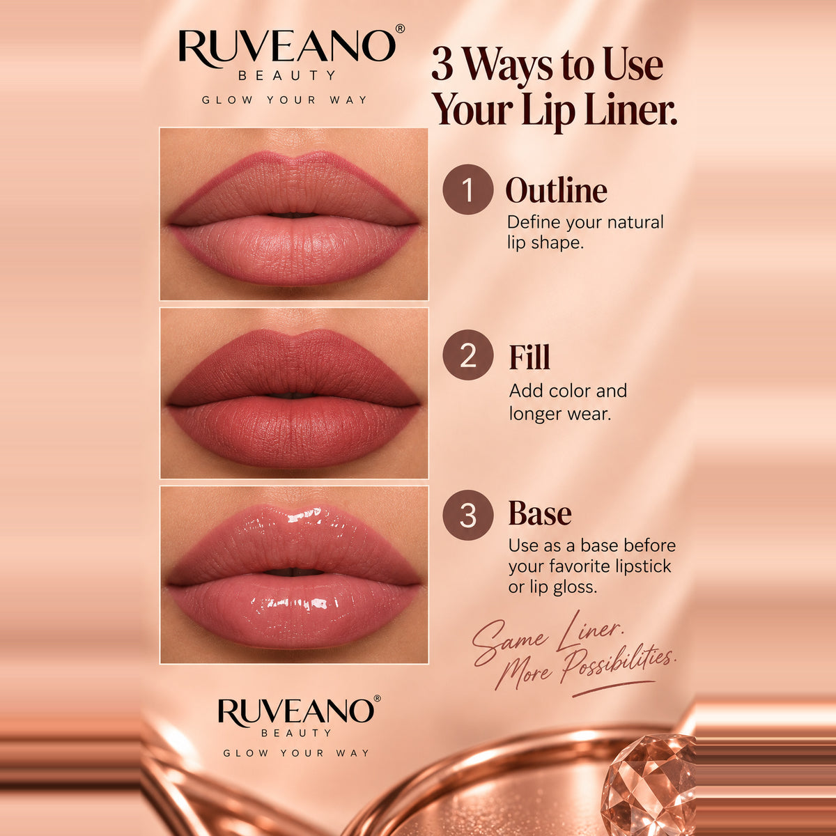 Lip Liner