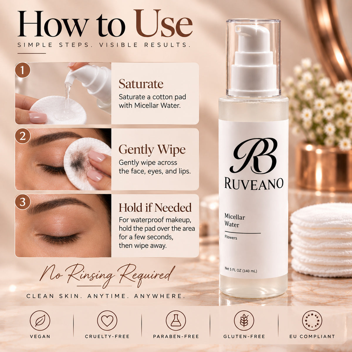 Micellar Water