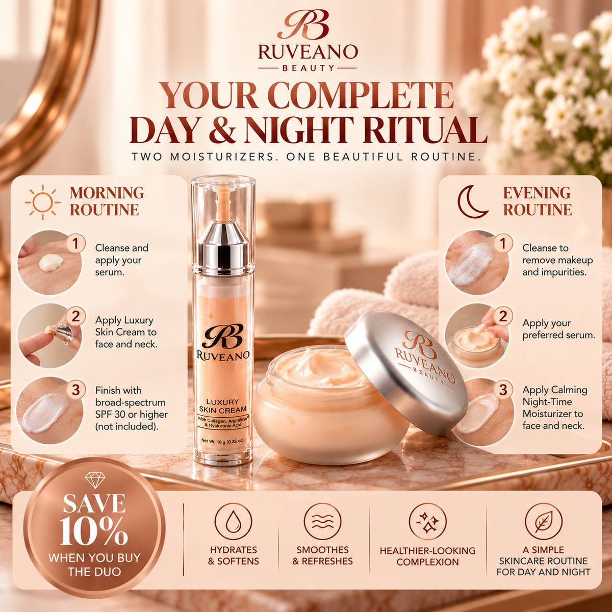 Day & Night Moisture Duo