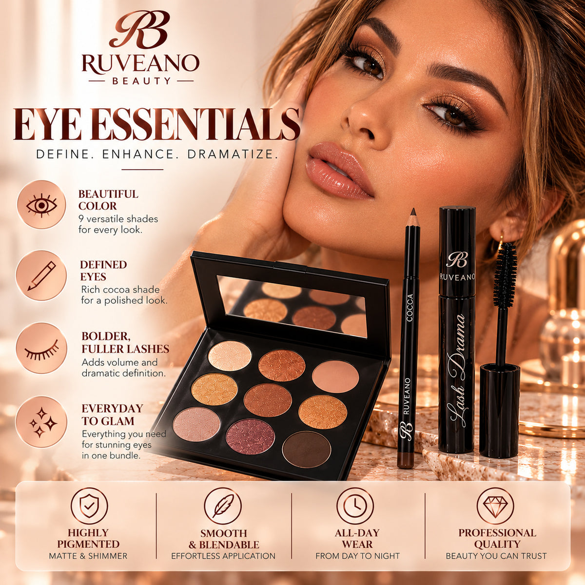Eye Essentials