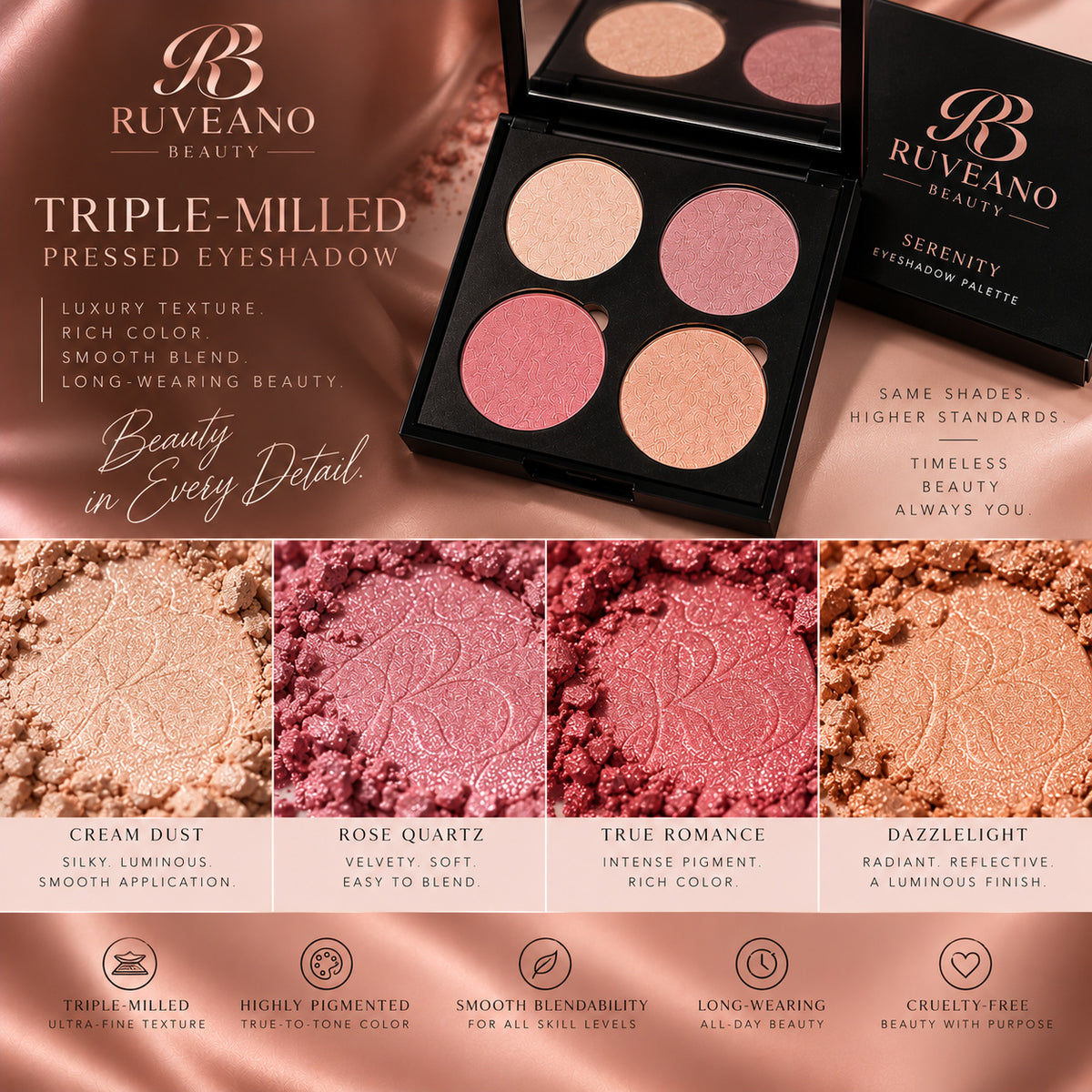 Serenity Eyeshadow Palette