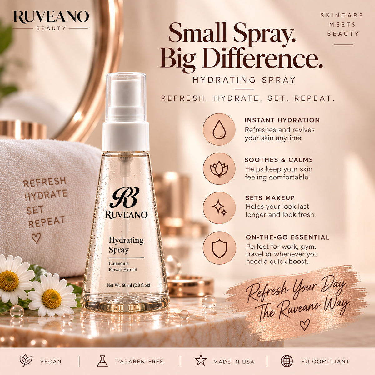 Hydrating Spray