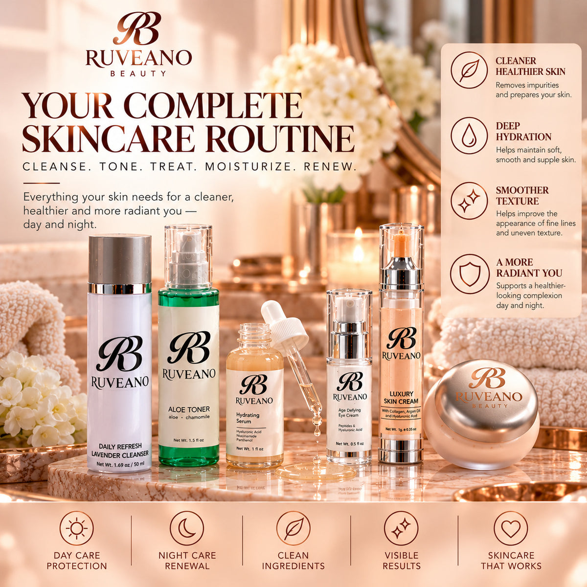 Ruveano Complete Skincare Ritual